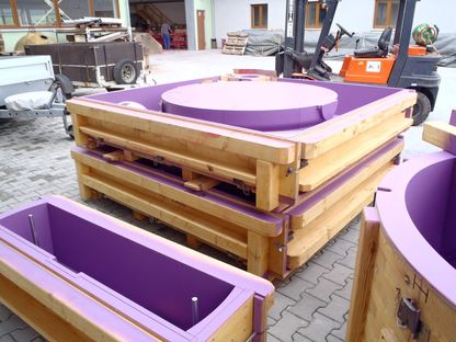 Herstellung von Modellgeräten